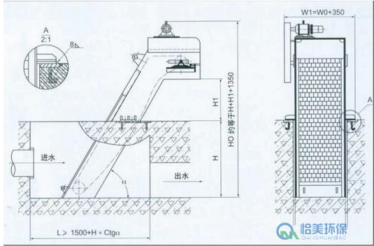 機(jī)械格柵除污機(jī)